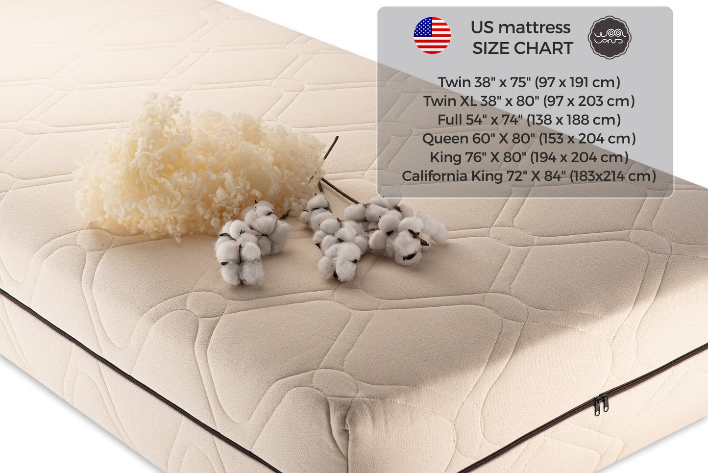 The Woolland Organic cotton and wool mattress cover US size